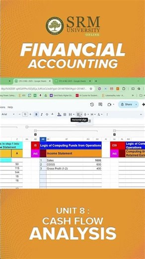 Vertical Income Statement Explained | Financial Analysis for MBA Students