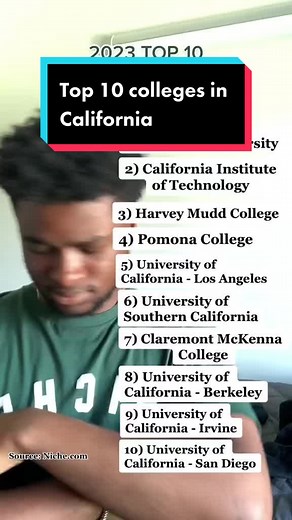 Top 10 Colleges in California - Find Your Ideal School Today!