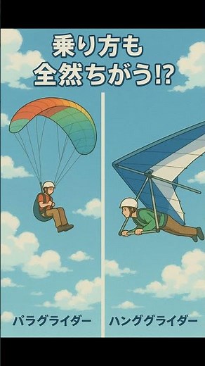 パラ？ハング？空の乗り物、何が違う？