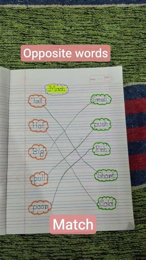 #worksheet #english #worksheet #education #exam