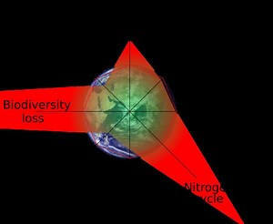 Anthropocene - Alchetron, The Free Social Encyclopedia
