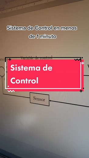 Introducción al Sistema de Control en Ingeniería