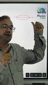 Moment of Inertia of a Ring in 60 seconds | NEET & JEE #shorts
