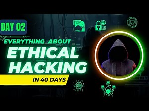 Day 02 of Everything About Ethical Hacking in 40 Days | How to setup Your Hacking Lab in 5 minutes