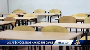 State report cards show eight local school districts fail to meet state standards