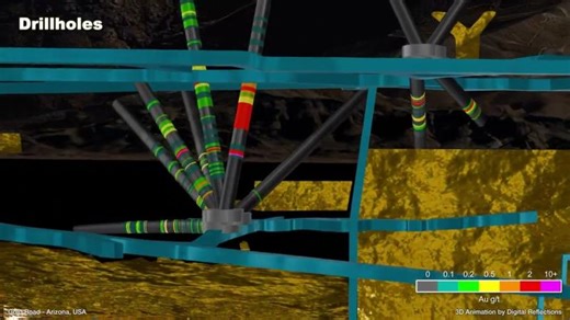 Gold Road Project Overview | Chancery Royalty