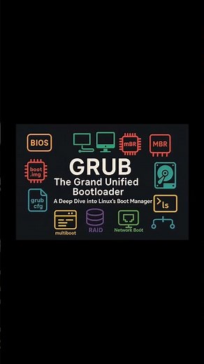 I built an operating system from scratch! (Screenshots from Hydra OS) #programming