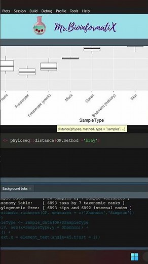 Microbiome Analysis | Bioinformatics for Beginners