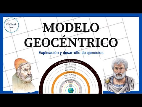 Modelo Geocéntrico del Universo - Aristotele y Ptolomeo
