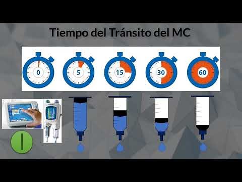 Técnica Bolus Tracking - Tomografía Computada - Lizeth Suquillo