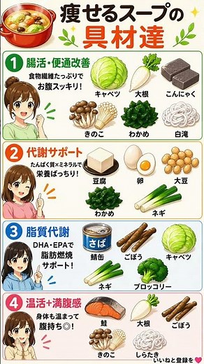 【混ぜて煮るだけ】代謝爆上がり！脂肪が燃える「痩せスープ」の黄金具材｜鯖缶・ブロッコリー・卵で空腹我慢ゼロのダイエットを叶える最強レシピ