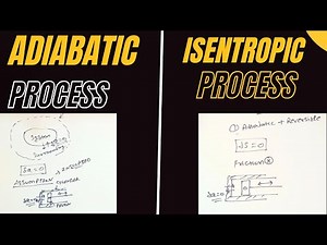 Adiabatic Vs Isentropic Process | Adiabatic And Isentropic Process | Thermodynamics