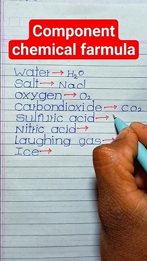 component chemical formulas and equations | writing chemical formulas | writing master