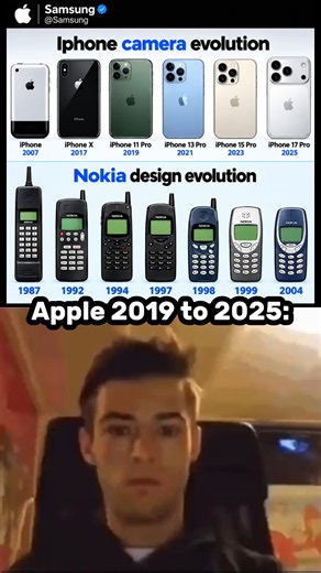 Apple Evolution 2019–2025 🤯