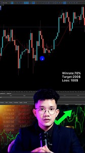 តើអ្វីទៅជា Bullish/Bearish Rectangle ? …………….. #forex #forextrading #forextrader #BTCUSD | Master Siny