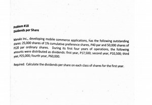 Manalo Inc. has the following share capital structure:25,000 s... | Filo