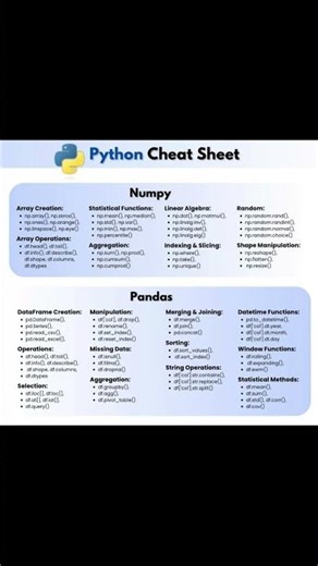 Python Numpy And Pandas #python #numpy #pandas