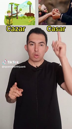 Spelling in Spanish for Beginners: Essential Vocabulary Guide