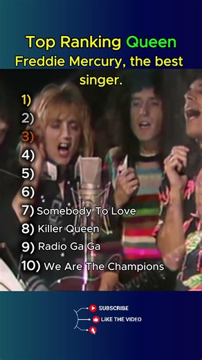 Ranking Songs Queen - The Best Singer Freddie Mercury #Queen #80smusic