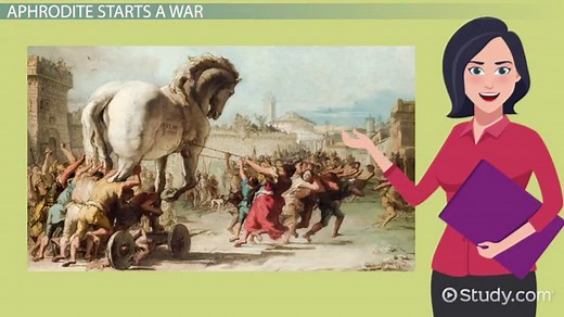 Aphrodite in the Iliad | Definition & Characteristics