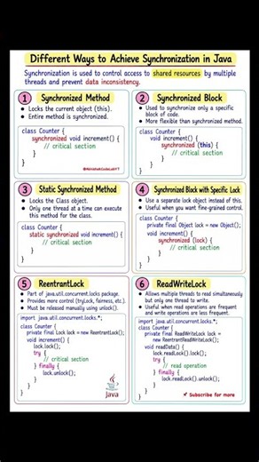 Ways to Achieve Synchronization in Java |Multithreading & Concurrency #java #coding #multithreading