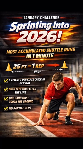 ⚡ January Challenge: Sprinting into 2026! Most accumulated shuttle runs in 1 minute • 25ft = 1 rep • 1 attempt per class check-in, per day • Both feet must clear the line • One hand must touch the ground • No partial reps #letsgo #challengeaccepted #gains #shuttlesprints | Syndicate Fitness