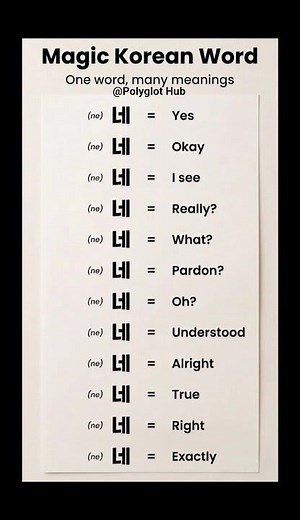 Master the Magic Korean Word: 네 (Ne) Explained! 🇰🇷
