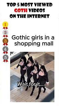 Top 5 Most Viewed Goth Girls on the Internet #GothGirl #Viral #Shorts