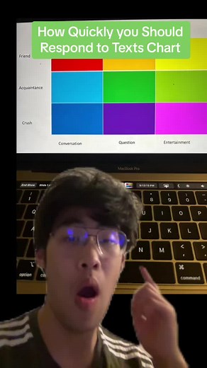 Life Theories with Andrew. Episode 48. #andrewivx #lifetheorieswithandrew #texting