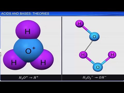 CBSE Class 11 Chemistry || Equilibrium Chemistry Part 2 || Full Chapter || By Shiksha House