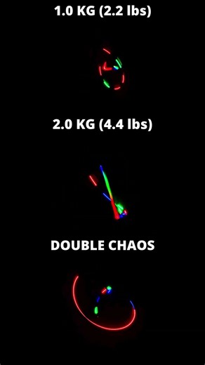 Pendulum Experiments: 1kg vs 2kg 🤯