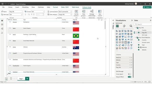 How to add flags to Power BI with image URLs | Michael Molden posted on the topic | LinkedIn