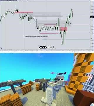 #Shorts ICT Examples: Mitigation Block #91