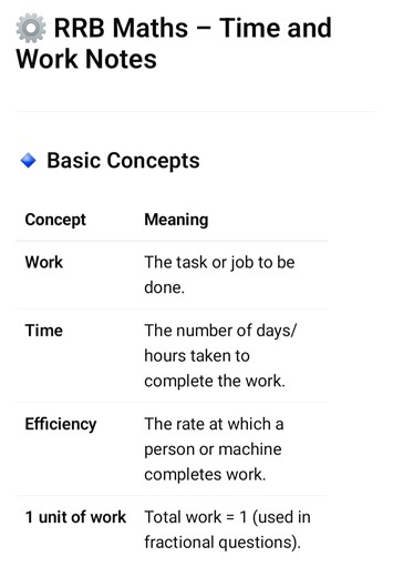 Time and work | Mathematics Centre | Facebook