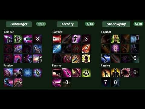 ArcheAge Gunslinger PVP in Territory Transport/ Skill build complete