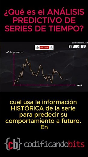 ¿Qué es el ANÁLISIS PREDICTIVO de Series de Tiempo?