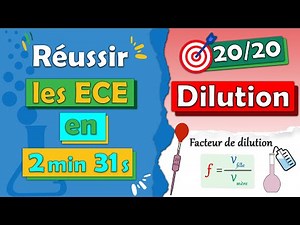 Correction ✅ TP de BAC - ECE 🎯 Physique chimie - DILUTION - Protocole - Facteur de dilution |Lycée