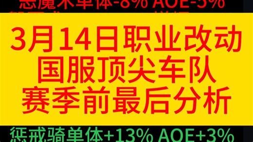 【Shunwow】3月14日职业改动 顶尖车队赛季前最后分析 肥鸡申请出战