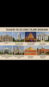 79K views · 411 reactions | Taasisi 10 za kidini tajiri duniani 1....