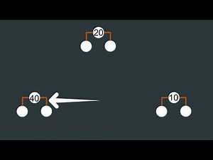 Árboles Binarios en JavaScript. ¿Cómo puedo entender los árboles binarios en Javascript?