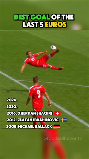 Best Goal Of The Last 5 Euros