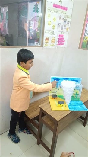 Simple Mechanism of Cyclone Formation by Alinjan Roy.. 2025.(5 years 11 months)