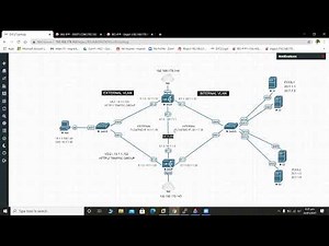 F5 BIG-IP LTM High Availability Configuration | BIG-IP Active-Active | F5 Lecture | F5 BIG-IP Part-4