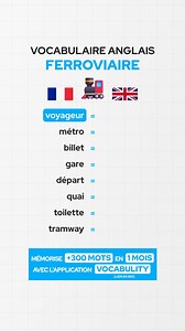 15 reactions | Vocabulaire anglais essentiel  Mémorise 300 nouveaux mots de vocabulaire par mois avec l'application Vocabulity  | Vocabulity en français | Facebook