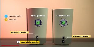 TP-LINK Deco X90 Mesh Wi-Fi 6 - Review