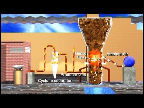 A Turning Point: Film on Gasifier Technology