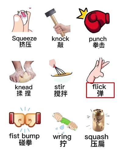 English Vocabulary for Hand Actions ✋ | Common Hand Movement Expressions (手部动作的英语词汇表达)