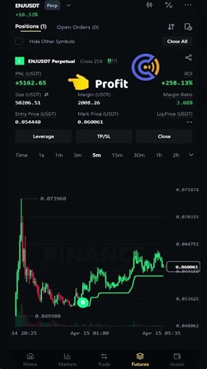 Last Chance Before the Pump? ⏳ENJUSDT