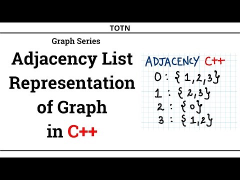 05 - Adjacency List Representation of Graph in C++ | Data Structures | Graph Theory