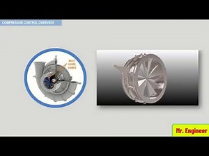 ADJUSTING COMPRESSOR CURVE || COMPRESSOR PROTECTION || AXIAL COMPRESSOR